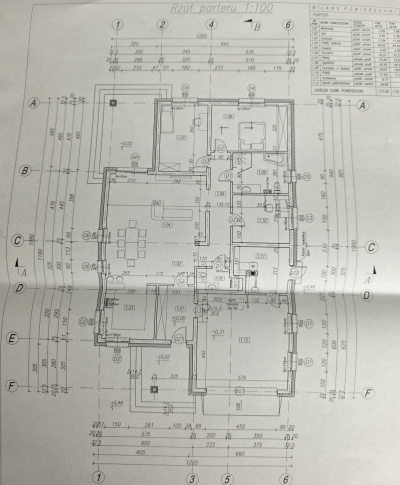 Działka 2500m2 z POZWOLENIE NA BUDOWĘ +projekt, tanio. -
łódzkie Zdjęcie nr 6