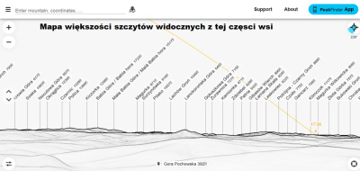Działka z duszą i widokiem, dojrzały ogród blisko Krakowa -
Małopolskie Zdjęcie nr 17