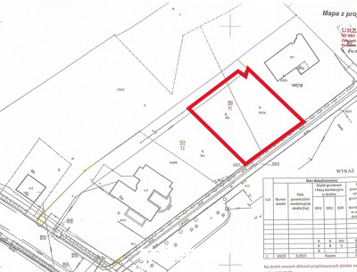 Działka Chyby zagospodarowana 2 linia zabudowy - Chyby  -
Wielkopolskie Zdjęcie nr 11