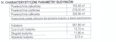 Działka 956m2 z PNB w otulinie lasu zaraz przy S11 - Napachanie   -
Wielkopolskie Zdjęcie nr 7