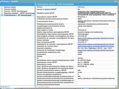 Połączenie terenów zielonych z świetną komunikacją - Gliwice  -
Śląskie Zdjęcie nr 11