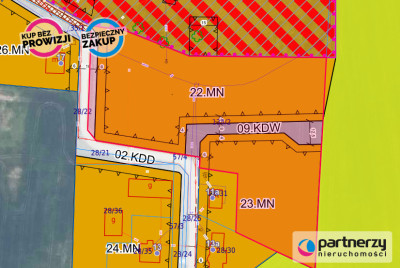 Gotowiec pod budowę 6 budynków jednorodzinnych - powiat tczewski  -
Pomorskie Zdjęcie nr 2