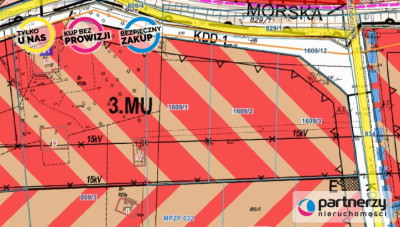 Budowlano-usługowa - tylko w naszym biurze - Stegna  -
Pomorskie Zdjęcie nr 6