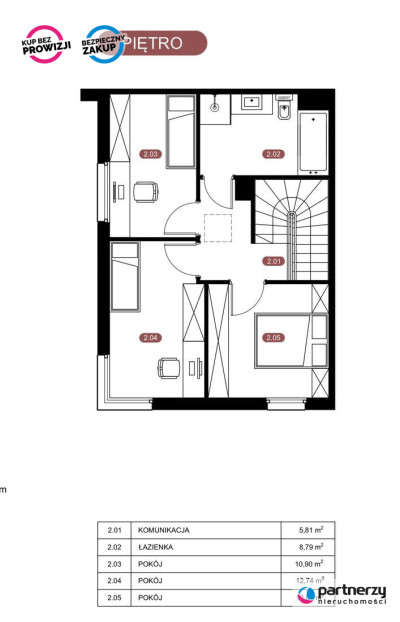 Działka z PNB - Rębiechowo  -
Pomorskie Zdjęcie nr 8