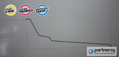 Działka z warunkami zabudowy Warzenko - Warzenko  -
Pomorskie Zdjęcie nr 3