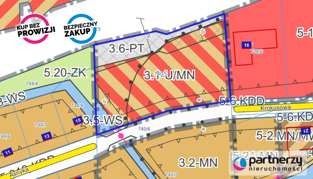 Działka usługowo-mieszkaniowa Luzino - powiat wejherowski  -
Pomorskie Zdjęcie nr 1