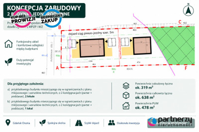 Działka z potencjałem inwestycyjnym - Maćkowy  -
Pomorskie Zdjęcie nr 2