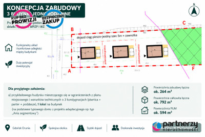 Działka z potencjałem inwestycyjnym - Maćkowy  -
Pomorskie Zdjęcie nr 3