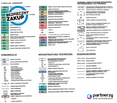 Działka budowlana w centrum Straszyna - powiat gdański  -
Pomorskie Zdjęcie nr 3