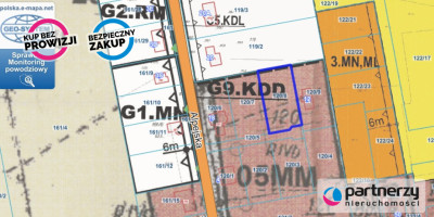 Działka Mieszkaniowo - Usł  UL Alpejska Perlino - powiat wejherowski  -
Pomorskie Zdjęcie nr 5