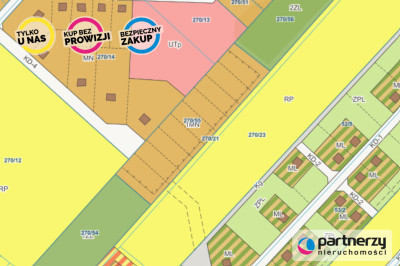 Pod 9 domów lub Pensjonat 600m od Jeziora - powiat ostródzki  -
Warmińsko-Mazurskie Zdjęcie nr 7