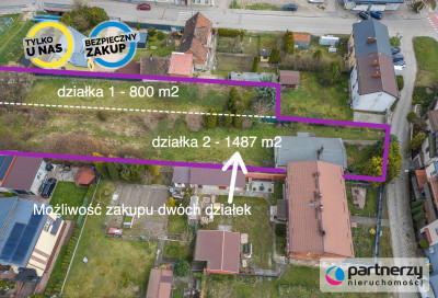 Działka pod inwestycję 2287 m2 Suchostrzygi - powiat tczewski  - Pomorskie