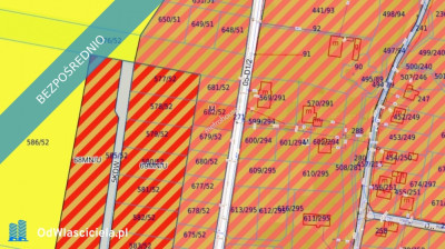 Rudziniec - działka budowlana 689 m2 -    -
śląskie Zdjęcie nr 6