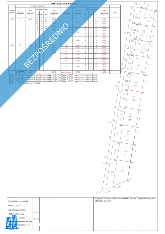 Działki budowlane na sprzedaż - Rzuców  -
mazowieckie Zdjęcie nr 1