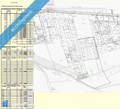 Działki pod budownictwo mieszkaniowe na nieuciazliwy przemysł i usługi w Gorzeniu gm Nakło - Gorzeń  - kujawsko-pomorskie
