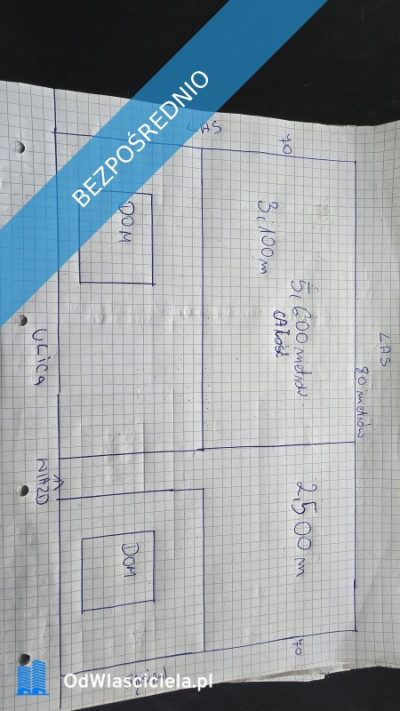 Działka budowlana szeroka długa pod lasem 2500m lub 5600m - Kolonia Piaski  -
świętokrzyskie Zdjęcie nr 5