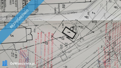 OKAZJA atrakcyjna działka 5 arów i Bydynek wolnostojący 130m2  - Nysa  -
opolskie Zdjęcie nr 15