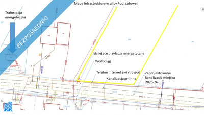 Działka budowlana o powierzchni 5386m2 z MPZP pełne uzbrojenie sprzedaż bezpośrednia - Kiekrz  -
wielkopolskie Zdjęcie nr 5