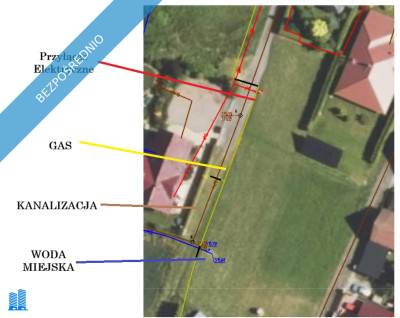 Działka budowlana w centrum Bulowic  - Bulowice  -
małopolskie Zdjęcie nr 6
