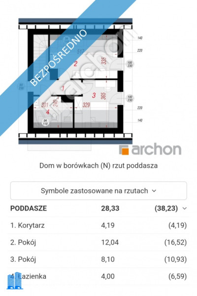 Działka Inwestycyjna z pozwoleniem na budowę dwóch domów Dąbrowa Szlachecka - Dąbrowa Szlachecka  -
małopolskie Zdjęcie nr 3