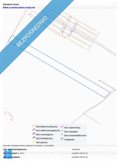Dwie działki rolne nr 205 i 206 303 ha przy drodze Łączka gm Kotuń - Łączka  - mazowieckie