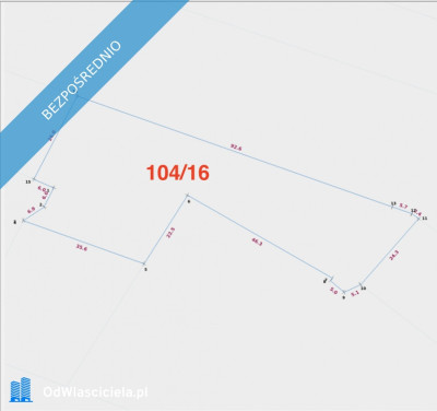 Działki budowlane 20 minut od Gdańska Szybki dojazd S7 od 1222 m - Nowa Kościelnica  -
pomorskie Zdjęcie nr 6