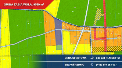 Na sprzedaż teren inwestycyjny pod małe osiedle  Żabia Wola Redlanka - Redlanka  -
mazowieckie Zdjęcie nr 2