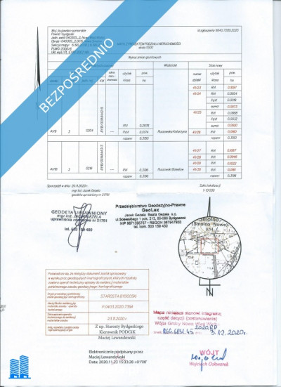 Sprzedam działki Nowe Smolno - Nowe Smolno  -
kujawsko-pomorskie Zdjęcie nr 9