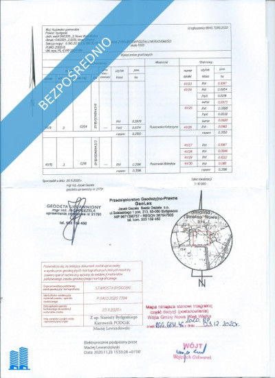 Sprzedam działki Nowe Smolno - Nowe Smolno  -
kujawsko-pomorskie Zdjęcie nr 13