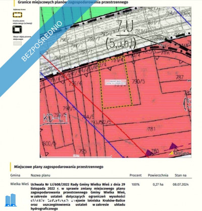 Działka usługowa w Modlniczce pod Krakowem - Modlniczka  -
małopolskie Zdjęcie nr 6