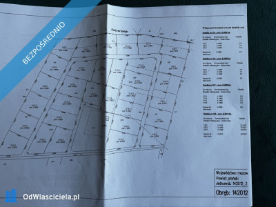Sprzedam działkę budowlaną 1019 m2 przy trasie S7 - Złotopolice pow Płoński - Złotopolice  -
mazowieckie Zdjęcie nr 4