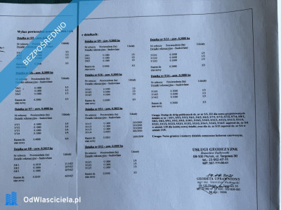 Sprzedam działkę budowlaną 1019 m2 przy trasie S7 - Złotopolice pow Płoński - Złotopolice  -
mazowieckie Zdjęcie nr 5
