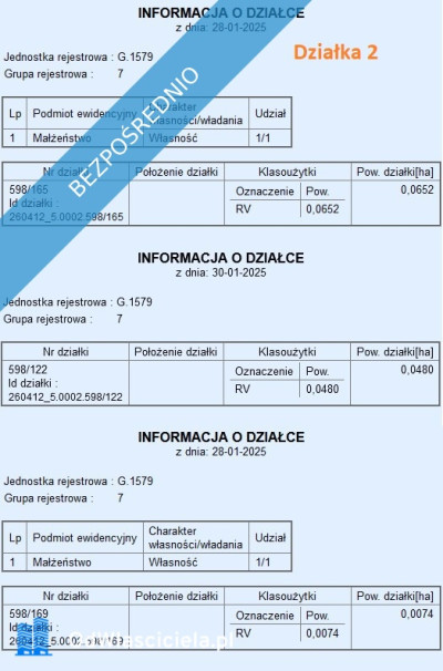 Działka w Bilczy uzbrojona za 290złm2 - Bilcza  -
świętokrzyskie Zdjęcie nr 12