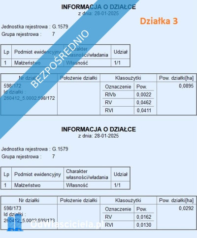 Działka w Bilczy uzbrojona za 290złm2 - Bilcza  -
świętokrzyskie Zdjęcie nr 14