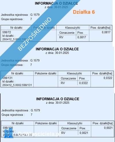 Działka w Bilczy uzbrojona za 290złm2 - Bilcza  -
świętokrzyskie Zdjęcie nr 15