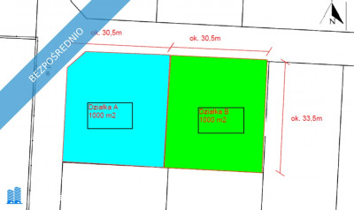Działa budowlana 1000 m2 -    -
mazowieckie Zdjęcie nr 2