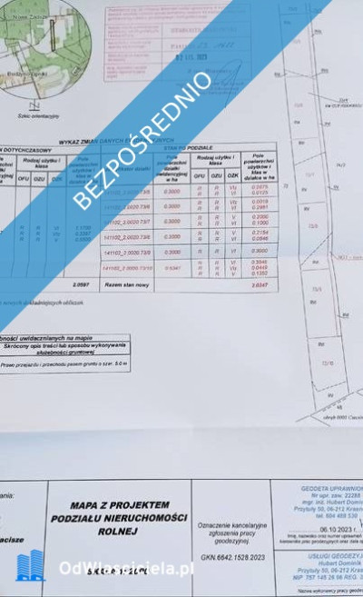Na sprzedaż działka rolna 3000 mkw Nowe Zacisze kMakowa Maz -    -
mazowieckie