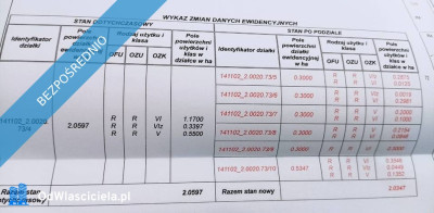Na sprzedaż działka rolna 3000 mkw Nowe Zacisze kMakowa Maz -    -
mazowieckie Zdjęcie nr 2