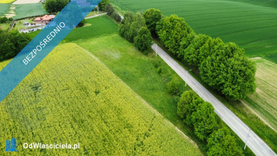 BEZ POŚREDNIKA  Działka budowlana 2604 m w Pielgrzymowicach ul Jastrzębska gmina Pawłowice woj śląskie -    -
śląskie Zdjęcie nr 13