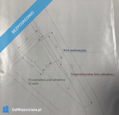 BEZ POŚREDNIKA  Działka budowlana 2604 m w Pielgrzymowicach ul Jastrzębska gmina Pawłowice woj śląskie -    -
śląskie Zdjęcie nr 17