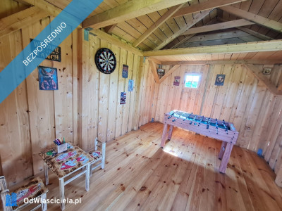 Malownicze Rancho koło Mrągowa - gotowy model biznesowy -    -
warmińsko-mazurskie Zdjęcie nr 12