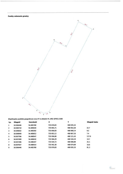 Duża działka  Gdynia- Mały Kack - Gdynia  -
pomorskie Zdjęcie nr 3