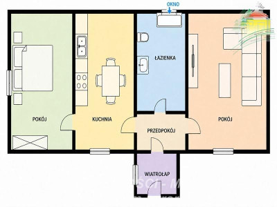 Działka budowlano-usługowa Miedniewice - Miedniewice  -
Mazowieckie Zdjęcie nr 8