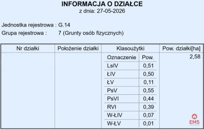 Działka rolno-budowlana 25 ha Nowosiółki - Nowosiółki  -
Podlaskie Zdjęcie nr 12