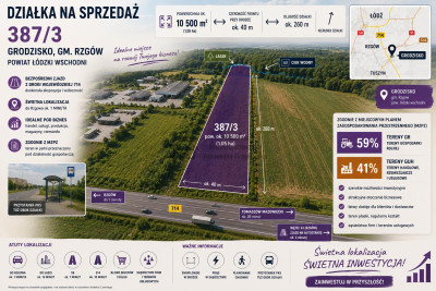 Działka przy trasie 714 Grodzsko Rzgów pow łódzki wschodni - Rzgów  - łódzkie