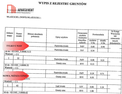 Malownicze działki wśród natury w Niesułowicach - Niesułowice  -
Dolnośląskie Zdjęcie nr 13