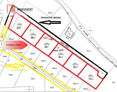 Okazja FV Dla Dewelopera Działka Lubiąż MPZP - Lubiąż  -
Dolnośląskie Zdjęcie nr 6