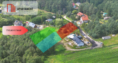 3 Działki pod zabudowę jednorodzinną - Kiełpino  -
Pomorskie Zdjęcie nr 3