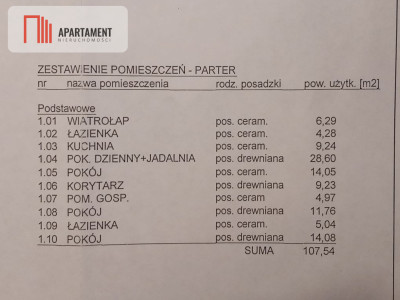 Działka- gratis projekt i pozwolenie na budowe - Godzimierz  -
Kujawsko-Pomorskie Zdjęcie nr 4