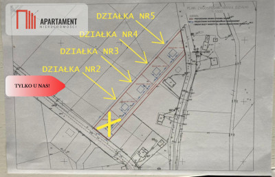 Działki z WZ w Dolinie Baryczy - powiat milicki  -
Dolnośląskie Zdjęcie nr 3